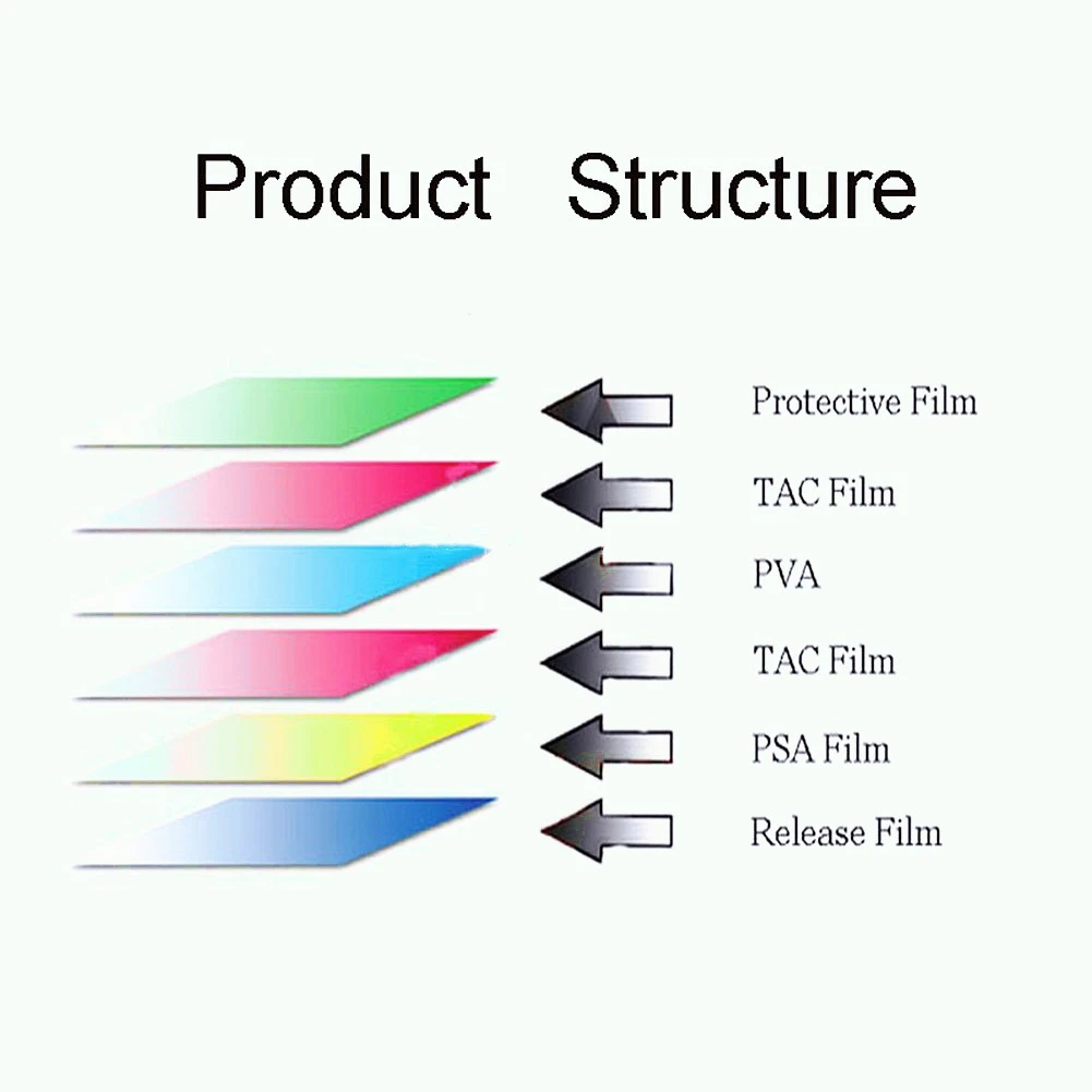 polarizer film Structure